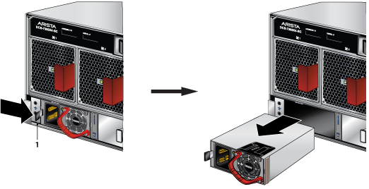 7368X Series - Maintenance and Field Replacement - Arista